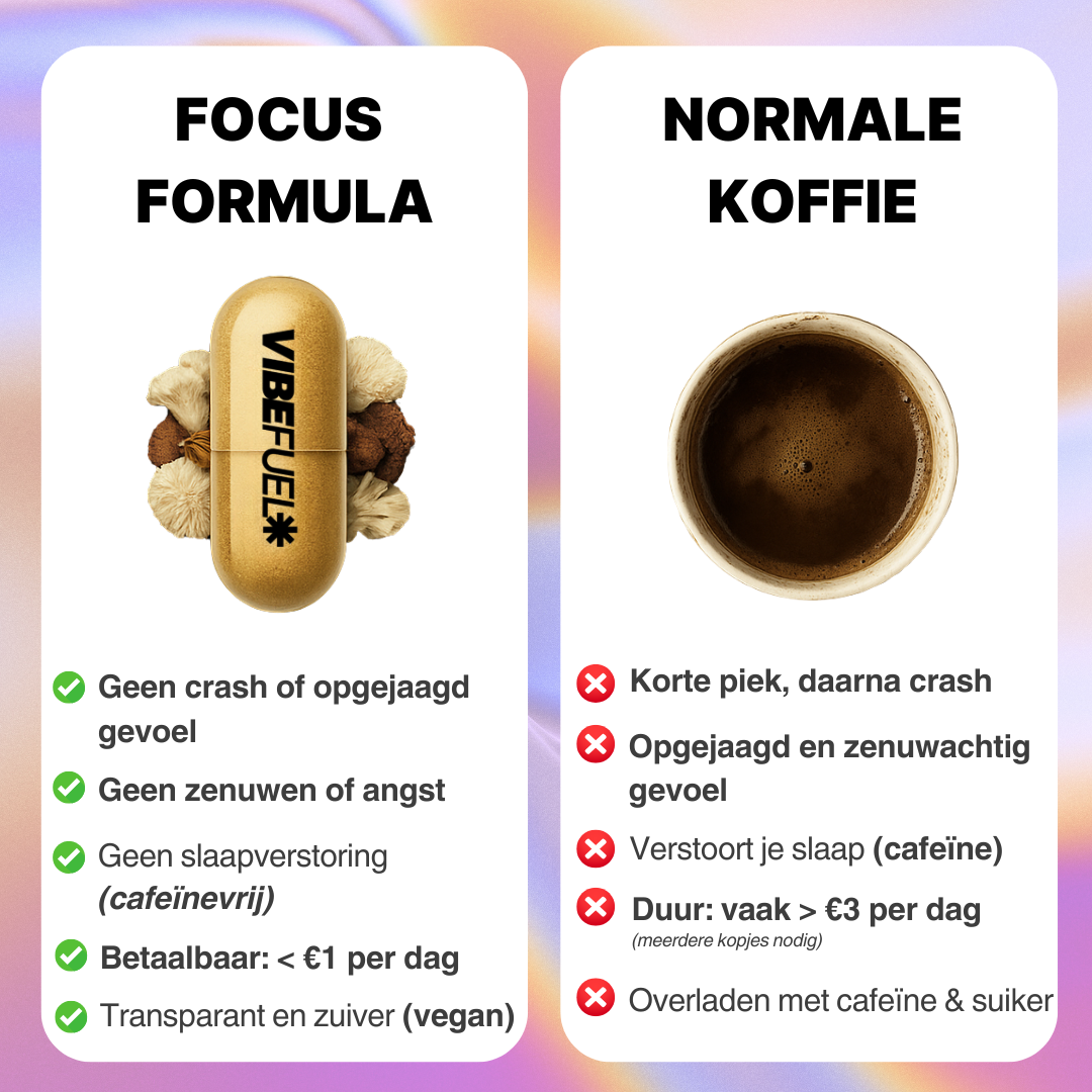 FOCUS FORMULA