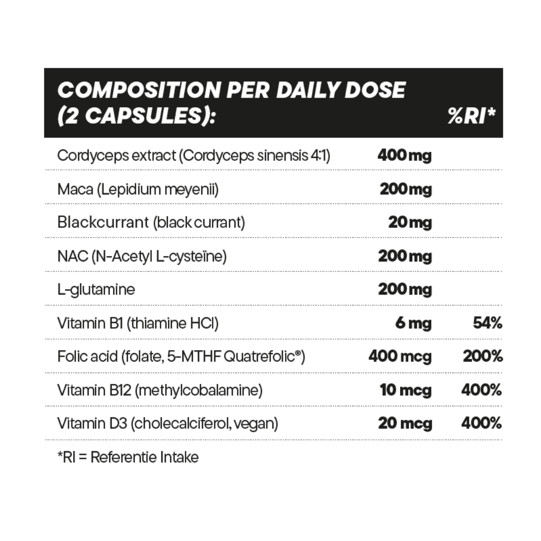 DAILY MULTI FORMULA