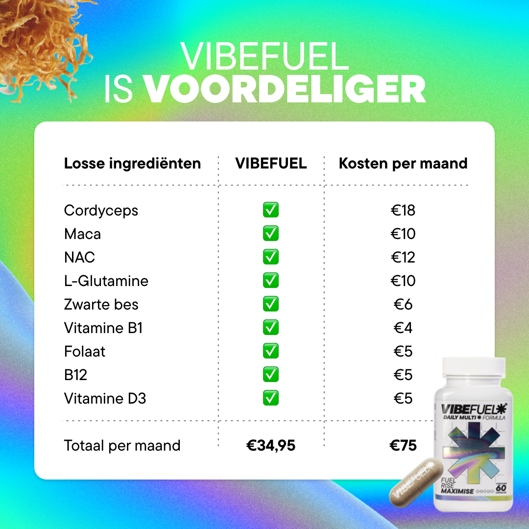 DAILY MULTI FORMULA