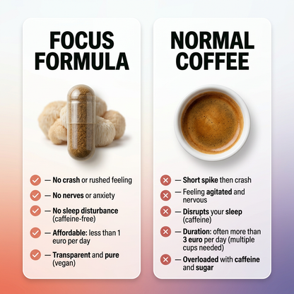 FOCUS FORMULA