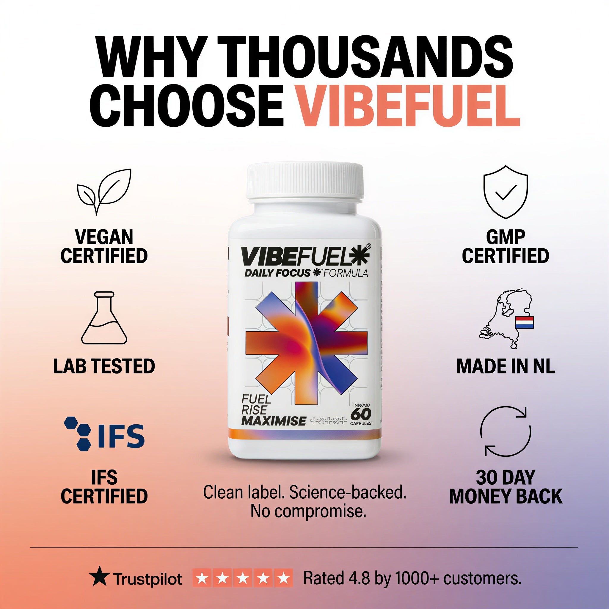 FOCUS FORMULA
