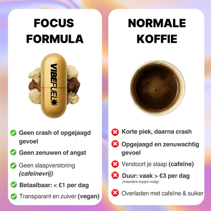 FOCUS FORMULA