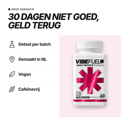 [nl] 30 dagen niet goed, geld terug